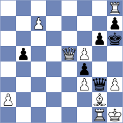 Ioannidis - Suarez Real (Europe-Chess INT, 2020)