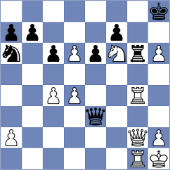 Hajiyev - Luong Phuong Hanh (chess.com INT, 2024)