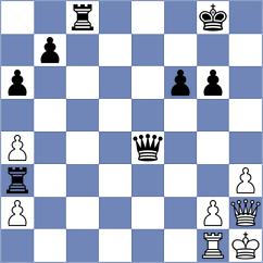 Kleibel - Arhan (chess.com INT, 2024)