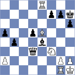 Liu - Nikulina (chess.com INT, 2023)