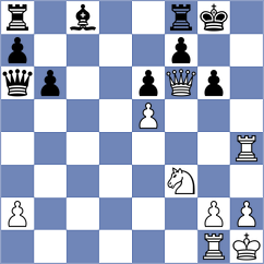 Lohani - Smirnov (chess.com INT, 2023)