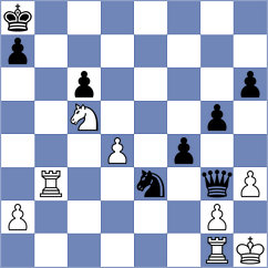 Nguyen - Fanha (Chess.com INT, 2020)
