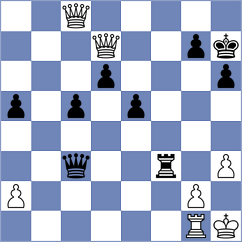 Livaic - Kuznetsov (chess.com INT, 2024)