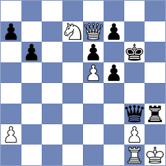 Blokhin - Garagulya (chess.com INT, 2021)