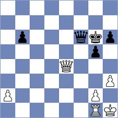 Coca - Golubenko (chess.com INT, 2023)