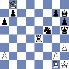 Guliev - Saydaliev (chess.com INT, 2024)