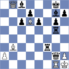 Kopczynski - Drori (chess.com INT, 2023)