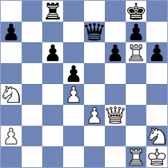Devaev - Koridze (chess.com INT, 2021)