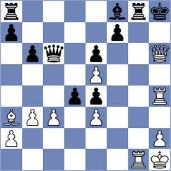 Harriott - Avazkhonov (chess.com INT, 2023)