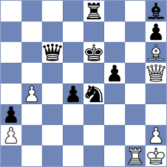 Ducarmon - Dragun (Chess.com INT, 2020)