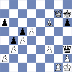 Arakhamia Grant - Silva (Chess.com INT, 2021)
