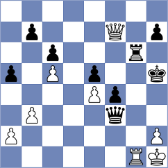 Zhou - Salah (Chess.com INT, 2021)
