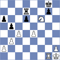 Ibrahimli - Ogloblin (chess.com INT, 2021)