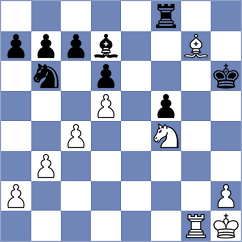 Vifleemskaia - De Leon (Chess.com INT, 2021)