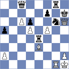 Shirov - Bjerre (chess.com INT, 2024)