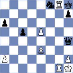Gomez - Christiansen (Chess.com INT, 2021)