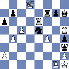 Niemann - Theodorou (chess.com INT, 2024)