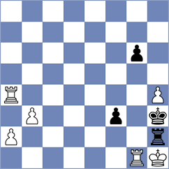 Jarmula - Chigaev (chess.com INT, 2022)