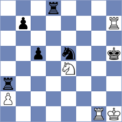 Makoto - Kujawski (chess.com INT, 2021)