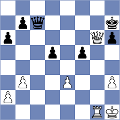 Jui - Juarez Garcia (Chess.com INT, 2021)