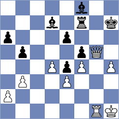 Kumala - Tsyhanchuk (chess.com INT, 2021)