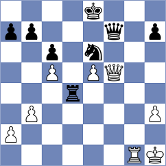 Jeet - Molina (chess.com INT, 2024)