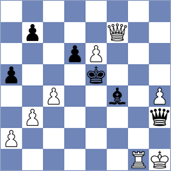 Yuan - Veleshnja (chess.com INT, 2022)
