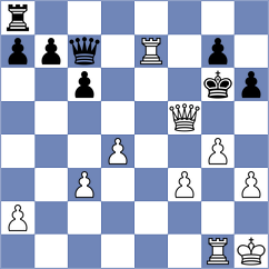 Smietanska - Millard (Chess.com INT, 2020)