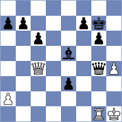 Chernikov - Jirovsky (Chess.com INT, 2020)