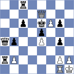 Eswaran - Hng (chess.com INT, 2021)