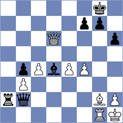 Loy - Skliarov (chess.com INT, 2021)
