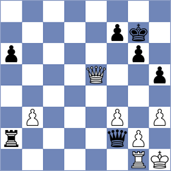 Martin Barcelo - Smail (chess.com INT, 2022)
