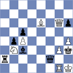 Mikhnenko - Gelman (chess.com INT, 2022)