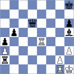 Ronka - Mekhitarian (chess.com INT, 2024)