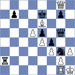 Muradli - Hansen (chess.com INT, 2021)
