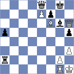 Rozovsky - Makkar (Chess.com INT, 2020)