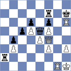 Ardila - Khodjimatov (chess.com INT, 2023)