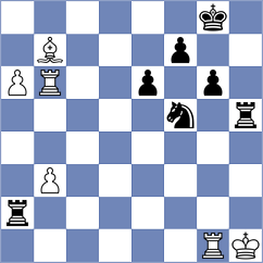 Liyanage - Rustemov (chess.com INT, 2023)