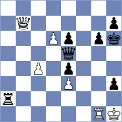 Kuznetsov - Rostomyan (chess.com INT, 2023)