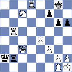 Kochiev - Castellanos Villela (chess.com INT, 2023)