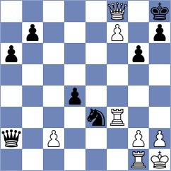 Thipsay - Mikhalsky (Chess.com INT, 2021)