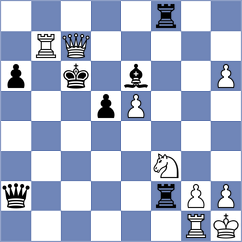 Musalov - Blokhin (chess.com INT, 2024)
