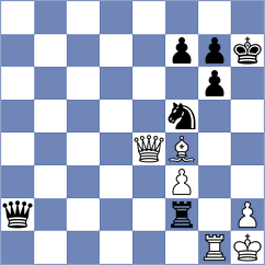 Sadykov - Lobanov (chess.com INT, 2024)