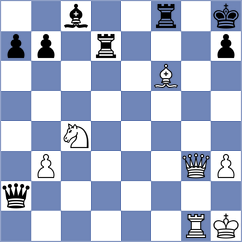Sychev - Siva (chess.com INT, 2022)