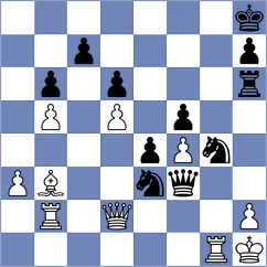 Toncheva - Luczak (chess.com INT, 2023)
