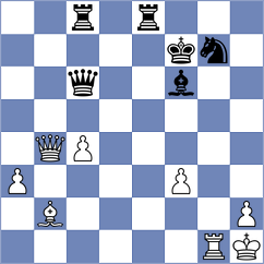 Bouchet - Potapova (chess.com INT, 2021)