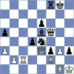 Sztokbant - Jovic (chess.com INT, 2023)