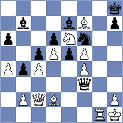 Kucuksari - Jaiveer (chess.com INT, 2024)
