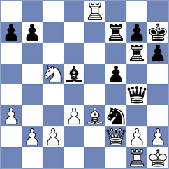 Bykovskiy - Huang (chess.com INT, 2023)