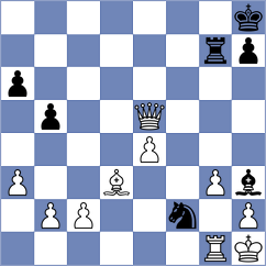 Yazji - Al Ali (Chess.com INT, 2020)